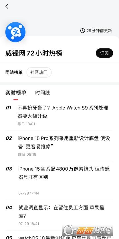 新闻资讯阅读,软媒要知,知道软件.