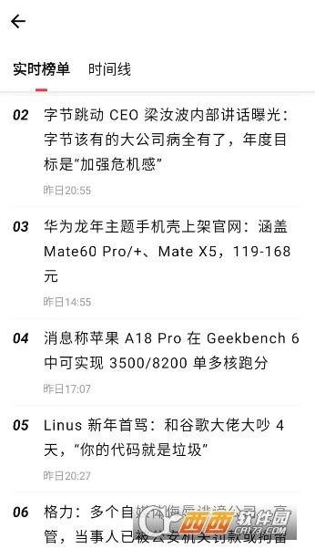 新闻资讯阅读,软媒要知,知道软件.